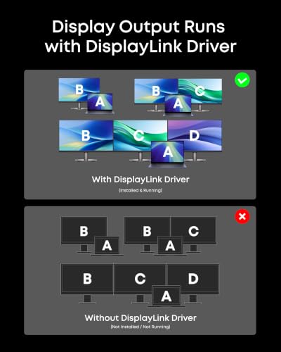 Anker Prime Docking Station (DL7400), 14-in-1 Triple Display, DisplayLink