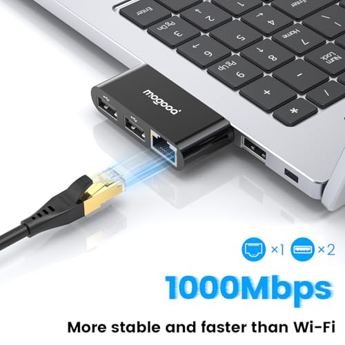 MOGOOD USB to Ethernet Adapter, Type A to Gigabit LAN with 2 USB Ports