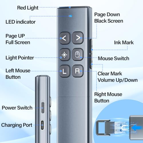 Presentation Clicker with Air Mouse, RF 2.4GHz PowerPoint Clicker for PPT