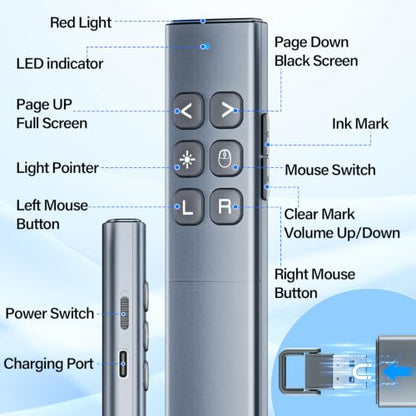 Presentation Clicker with Air Mouse, RF 2.4GHz PowerPoint Clicker for PPT
