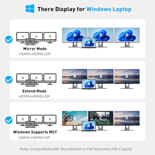UANTIN Laptop Docking Station 3 Monitors, 8-in-1 USB C Dock with 2 HDMI, DP | USB C Docking Station Dual Monitor with 4K@60Hz HDMI, DisplayPort, USB A & C, 100W PD, USB C Hub Dongle for Dell,HP,Lenovo - size: 11.8inch
