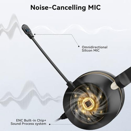 Wantek USB Computer Headset with Clear Chat Microphone, Lightweight On Ear Wired Headset for MS Teams,Skype,Webinars,Call Center and More