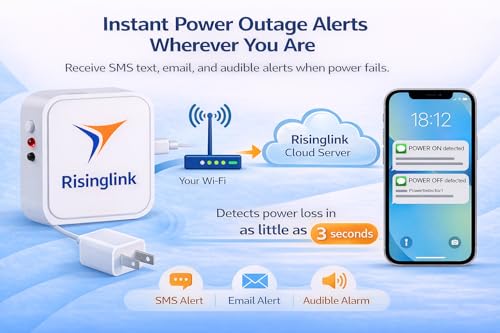WiFi Power Outage Alarm Detector, Power Failure & Restoration Alerts with SMS Text, Email & Audible Alarm