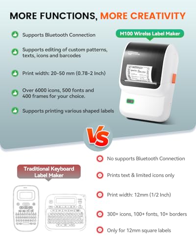 Ponek Label Makers, Bluetooth Thermal Sticker Printer with 6000+ Templates - color: White