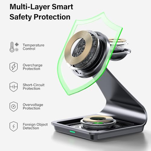3-in-1 Wireless Charging Station for iPhone 17/16/15/14/13/12 Series, Apple Watch & AirPods, Aluminum Magnetic Charger Stand, MagSafe Compatible Fast Charging Dock for Multiple Devices