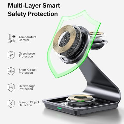 3-in-1 Wireless Charging Station for iPhone 17/16/15/14/13/12 Series, Apple Watch & AirPods, Aluminum Magnetic Charger Stand, MagSafe Compatible Fast Charging Dock for Multiple Devices