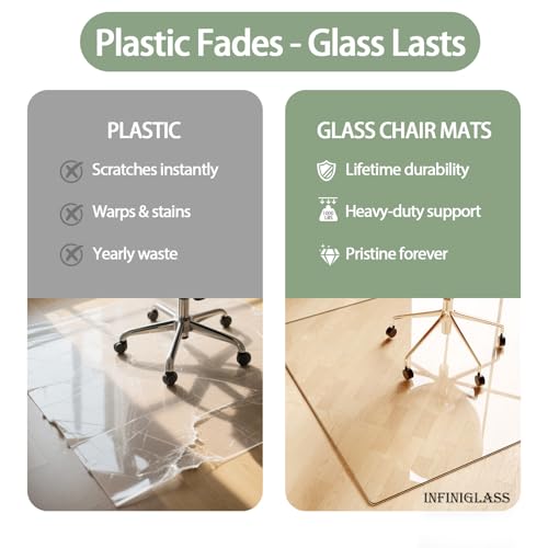 Tempered Glass Chair Mat for Carpet 46"x36", Floor Protector | Ultra Clear Office Chair Mat for Hardwood Floors & Carpets, Heavy Duty 0.2" Scratch-Resistant Surface with Non-Slip Pads - size: 46"x36"
