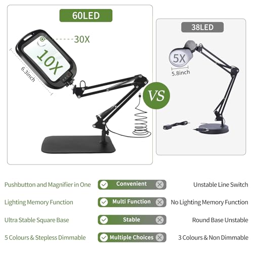 ‌10X 30X Large Square Magnifying Glass with Light and Stand/Clamp | 60 LED Lighted Magnifier, Hands Free 360° Rotatable Desk Lamp for Close Work Reading Craft Hobby Painting Sewing