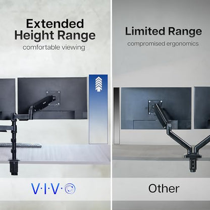 VIVO 17 to 32 inch Dual Mechanical Monitor Mount, 2 Tension Spring Arms, Adjustable Swivel, Rotation, Heavy Duty VESA Desk Stand with C-clamp, Grommet, Max VESA 100x100, Black, STAND-V002K - color: Black, size: Dual Mount
