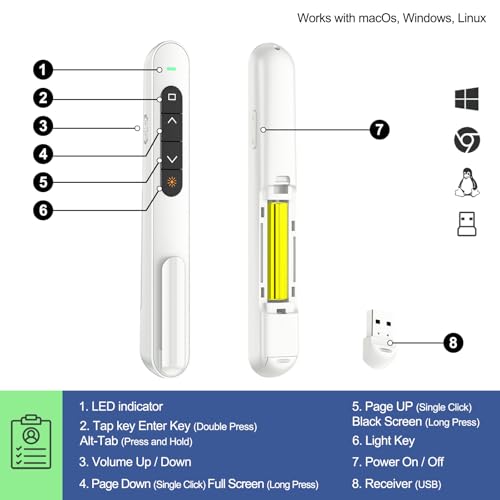 QUI Presentation Clicker with Volume Control, Wireless Presenter Remote | Plug & Play 2.4GHz USB Slide Advancer Compatible with Mac/Windows, Works with PowerPoint, Keynote, and Google Slides - color: White, size: S