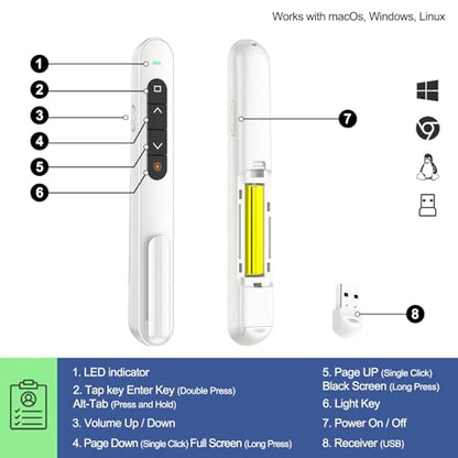 QUI Presentation Clicker with Volume Control, Wireless Presenter Remote | Plug & Play 2.4GHz USB Slide Advancer Compatible with Mac/Windows, Works with PowerPoint, Keynote, and Google Slides - color: White, size: S