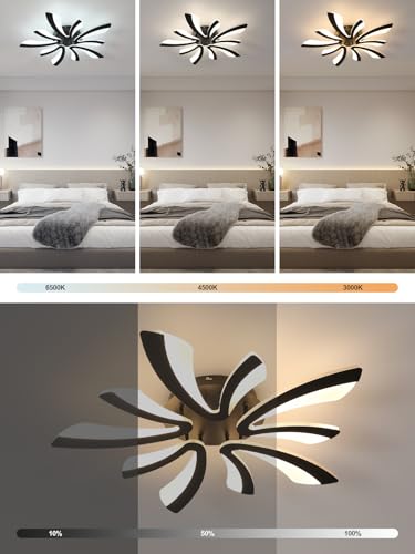Goeco Modern Ceiling Light, 27.5'' Dimmable LED Black Acrylic V-Shaped Flush Mount Ceiling Lights, 3000K/4000K/6500K with Remote Control Ceiling Light Fixture for Living Room, Dining Room, Bedroom - color: Black V Shaped