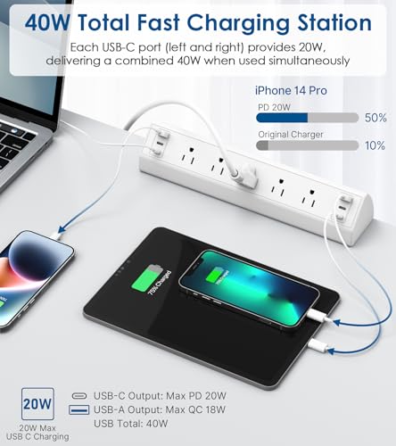 Jgstkcity Desk Clamp Power Strip USB C,Table Surge Protector (Pack of 15) - color: White, size: 5 Outlets & 6 USB Ports - 40W (Pack of 15)