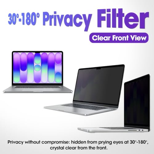 Anti-Spy Removable Shield Magnetic for MacBook Neo 13 Inch (2026, A18 Pro) Privacy Screen with 180° View Control, Ideal for Public Workspace - size: MacBook Neo 13 Inch (2026, A18 Pro)