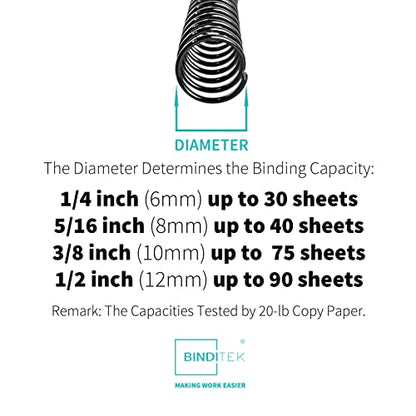 Binditek Plastic Spiral Binding Coils, Multi Size 4:1 Pitch, Black 100 Pack - size: 6mm+8mm+10mm+12mm, style: 100P , Black
