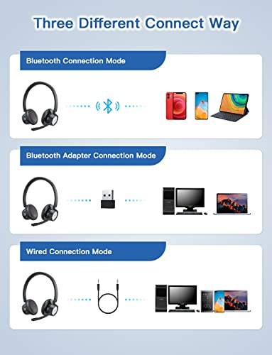 New Bee Wireless Headset Bluetooth Headset with Noise Cancelling Microphone 20hrs Talk time & Mute Button for Work/PC/Office/Zoom/Skype (Include USB Dongle)