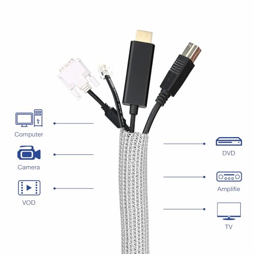 JOTO 10 Feet Cable Management Sleeve -Grey - color: Grey, size: 1 Pack, 120 Inches