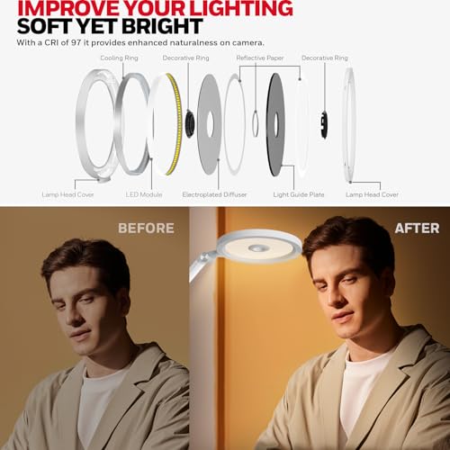 Honeywell H6 Desk Lamp for Home Office, Dimmable Reading Table Light, White - color: White