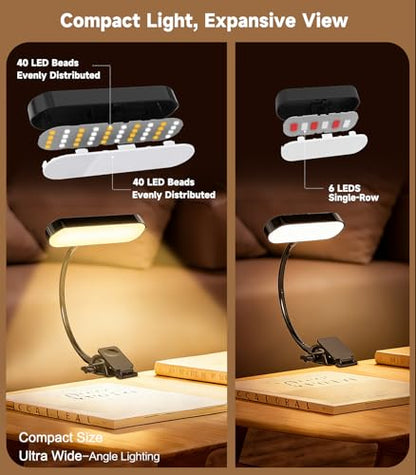 Jasput Clip-On Rechargeable Book Light for Reading in Bed