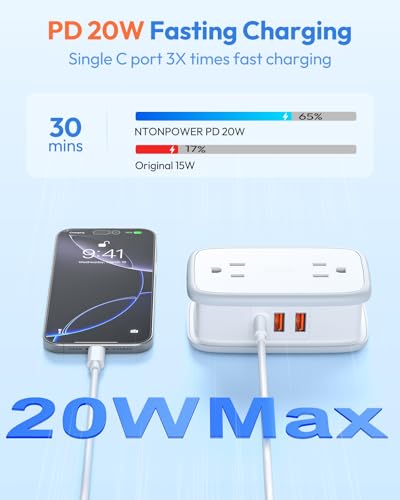 NTONPOWER 20W Travel Power Strip, Travel Essentials Cruise Approved Power Strip Non Surge Protector 4 Outlets 3 USB(1 USB-C) with 4FT Wrapped Extension Cord Flat Plug, Cruise Essentials 2026 - size: 1 Pack 4 Outlets 1 USB-C 2 USB-A, style: 20W-White
