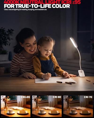 Honeywell Clip On Reading Light,Rechargeable LED 4000K CRI95 Gooseneck Lamp - color: White