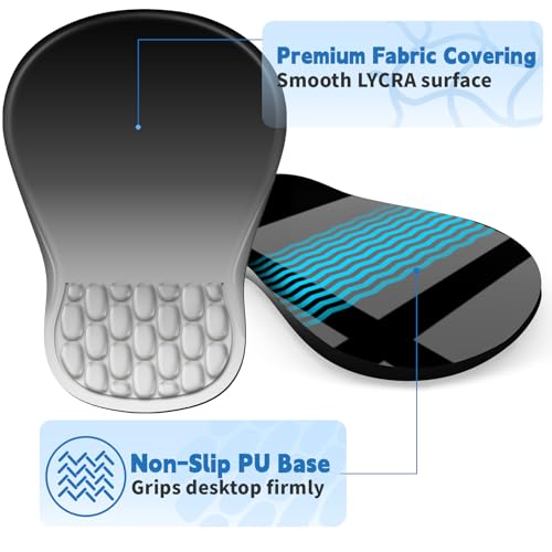 YIWEI Ergonomic Mouse Pad with Wrist Rest for Carpal Tunnel Pain Relief - color: Gradient Black