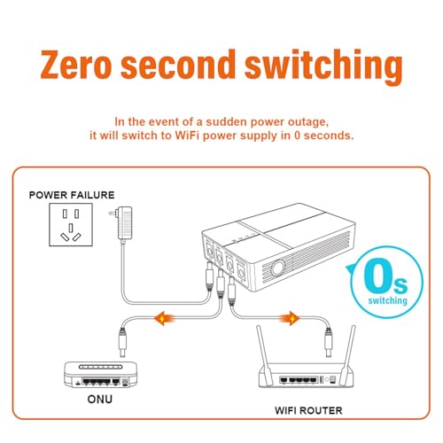 Mini UPS for Router & Modem, 6000mAh DC Backup Uninterruptible Power Supply with 3 Output Ports, 5-Hour Runtime for WiFi, Security Cameras, Tablets