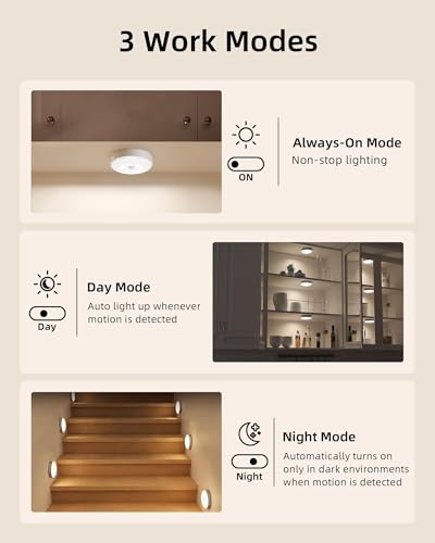 EZVALO RGB Under Cabinet Puck Lights with Remote, Motion Sensor Lights - color: White