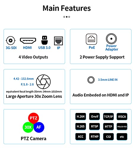 SMTAV PTZ Camera with 3G-SDI,HDMI and IP Streaming Outputs,30X + 8X Zoom,Broadcast Live Streaming Camera for Conference,Events,Church and School etc (30X-White)
