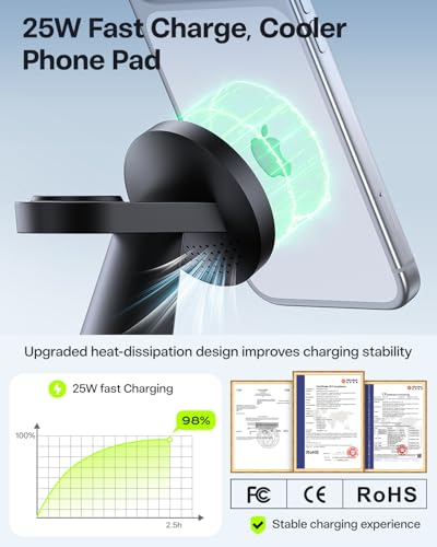 25W Fast 3 in 1 Charging Station for iPhone 17 Pro Max/16, iWatch & AirPods | Wireless Charger Compatible with MagSafe, for Multiple Apple Devices, Magnetic Charging Stand, with PD 45W Adapter - size: 25W Max for Phone