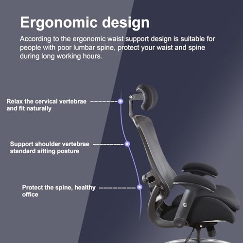 BOLISS 400lbs Ergonomic Drafting Chair Tall Office Mesh Chair - color: Black Frame Black Mesh, style: Extended Height