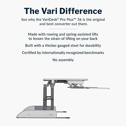 Vari Varidesk Pro Plus 36 Standing Desk Converter – 11 Height Settings + Spring Lift, 2 Tier Design, Keyboard Tray, Fits Desktops 36” Wide x 26.5" Deep – Delivers Fully Assembled (White) - color: White