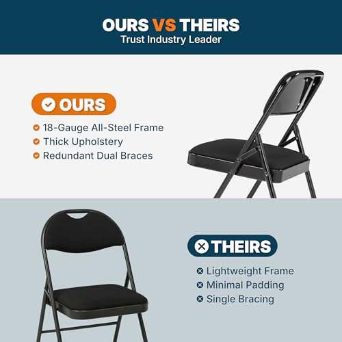 OEF Furnishings OEF2200 Series Heavy-Duty Premium Fabric Padded Upholstery Double-Hinged Folding Chairs (4-Pack, Classic Black) - color: Black