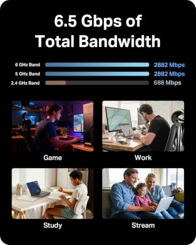 TP-Link BE6500 Tri-Band USB 3.0 Wi-Fi 7 Adapter for Desktop PC, WiFi Dongle | Wireless Adapter Up to 6500 Mbps|2.4+5+6GHz| High-Gain Antenna | Win11/10 | Plug & Play | MLO,4K-QAM,WPA3,OFDMA- TBE400U Plus - size: BE6500, WiFi 7