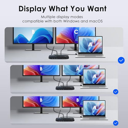 WAVLINK DisplayLink Docking Station, Mac M1-M5 Neo Windows, 14-in-1
