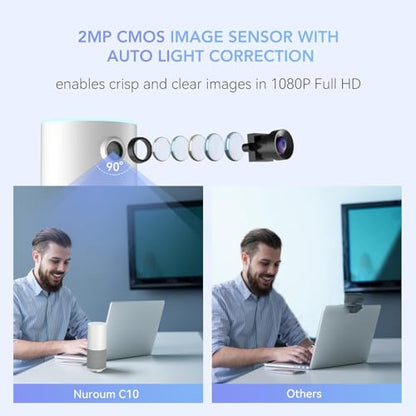 NUROUM C10 1080P Conference Webcam with Microphone Speaker, Portable