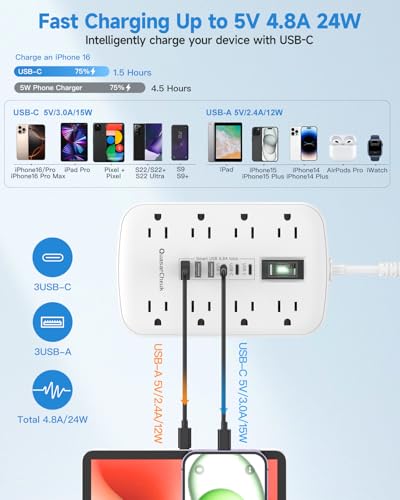 Short Extension Cord 1 FT with 6 USB(3 USB C) 8 Outlets, Flat Power Strip - size: 1 FT-White-Three Prong