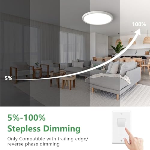 2PK 15.8Inch Dimmable White LED Flush Mount Ceiling Light,32W,3480LM,5CCT | 2700K/3000K/4000K/5000K/6000K CCT, White Close to Ceiling Round Flat Panel Light, Super Slim LED Ceiling Light for Bedroom - color: Dimmable - White, size: 2PK