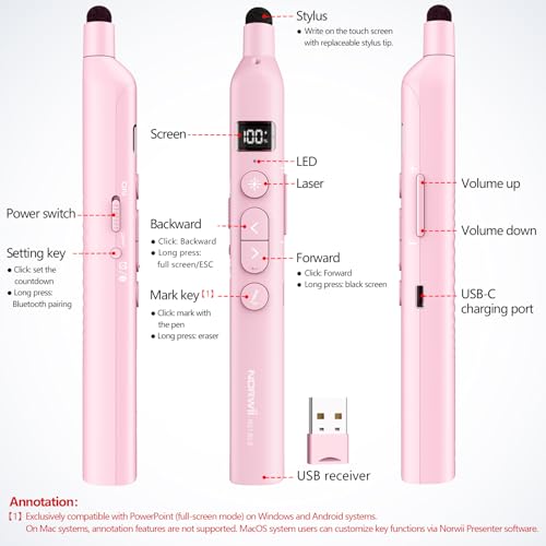 N21 Bluetooth Presentation Clicker for PowerPoint with Retractable Pointer - color: Pink - Green Pointer