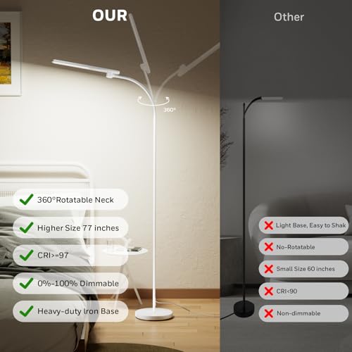 Honeywell LED Floor Lamp Dimmable Gooseneck Reading Living Room Bedroom 77" | CRI97 Full Spectrum Eye-Care, 3 Color Temps 3000K-5000K,Tall Standing Lamp for Reading, Relaxing, Office Work, Sewing, Crafts - color: White