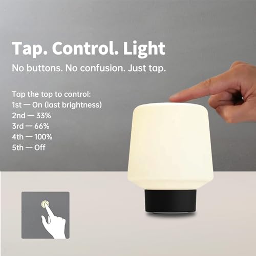 Monitor Light Bar