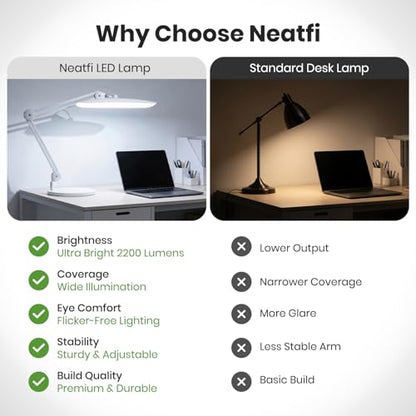 Neatfi LED Desk Lamp with Base, 2200 Lumens, 24W, 20-Inch Wide Head (White) - color: White, size: Non-CCT with Base