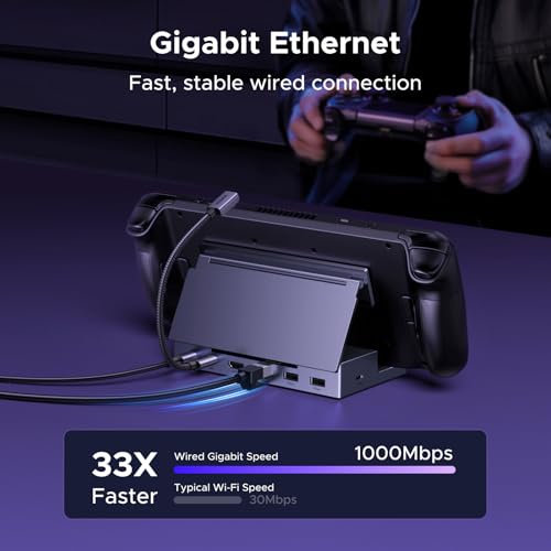 UGREEN Steam Deck Dock 6-in-1 4K@120Hz HDMI 2.1, 100W PD