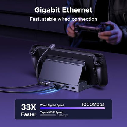 UGREEN Steam Deck Dock 6-in-1 4K@120Hz HDMI 2.1, 100W PD