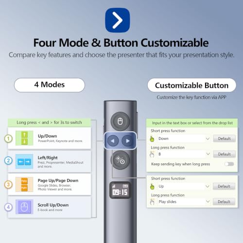N95s Presentation Clicker for PowerPoint with Digital Laser Pointer | Wireless Presenter with Countdown Timer, USB-C Rechargeable PowerPoint Slide Advancer Remote for Projector and TV Screens - color: Green - BLE&USB-A