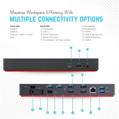 40B00300US Thinkpad Docking Station USB C, 4K Lenovo Thunderbolt 4 Dock | 300W, HDMI, DP & Thunderbolt Cables