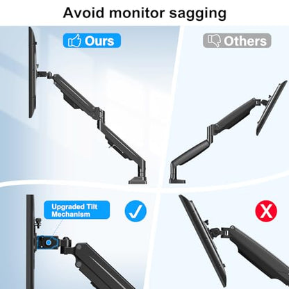 Dual Monitor Mount for Screens up to 43", Heavy Duty Monitor Arm | Ultrawide Desk Mount Holds 2.2-33lbs Each, Premium Gas Spring Adjustable Computer Monitor Arm for 2 Monitors, VESA Mount - style: Dual
