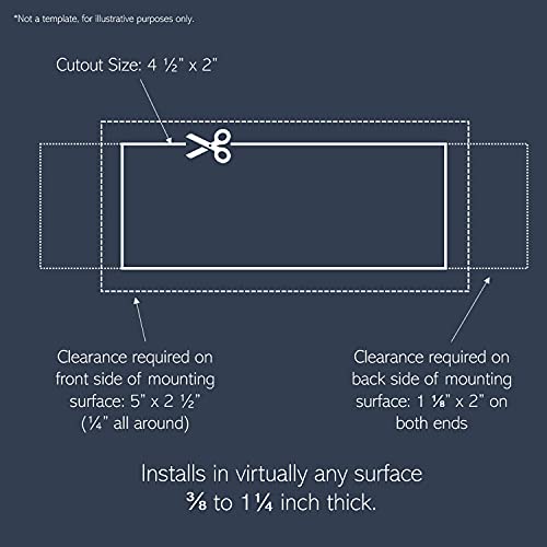 Legrand radiant Recessed Furniture Power Strip 2 Outlet White 6 Ft Cord | Wiremold Commercial Rated, Utlra Durable, Child Safe Tamper Resistant, Easy Installation, Screwless Bezel, Low Profile
