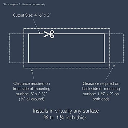 Legrand radiant Recessed Furniture Power Strip 2 Outlet White 6 Ft Cord | Wiremold Commercial Rated, Utlra Durable, Child Safe Tamper Resistant, Easy Installation, Screwless Bezel, Low Profile