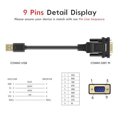 USB to RS232, USB Serial Adapter with FTDI Chipset,USB 2.0 to Male DB9 Serial Cable for Windows 11,10, 8, 7, Vista, XP, 2000, Linux and Mac OS(6ft)… - size: 6FT, style: USB-MALE